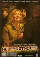  Невероятность смотреть онлайн (2007) бесплатно в HD