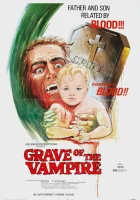  Могила вампира смотреть онлайн (1972) 